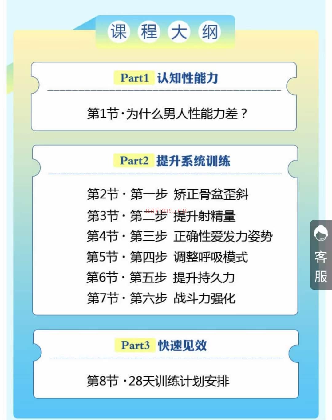 男生战斗力提升必修课 共8讲 超清视频
