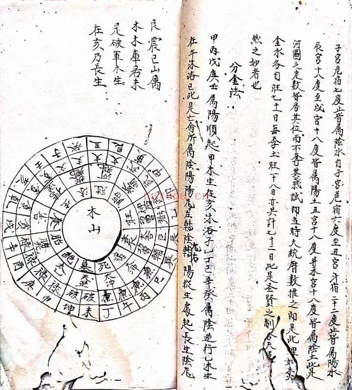 《廖公祖传地理天机秘诀》手抄132页.PDF电子版