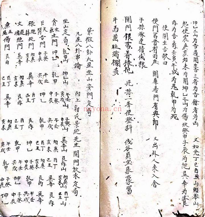 《廖公祖传地理天机秘诀》手抄132页.PDF电子版