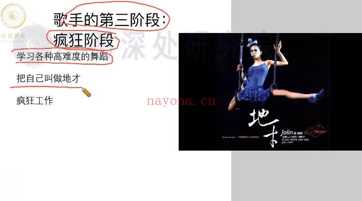 陈安逸【2025年度线上会员沙龙365主题讲座】视频+音频
