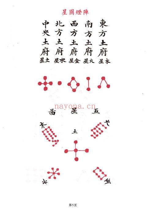 远方易缘-刘玉《奇门遁甲灯阵与化解》彩色131页电子版