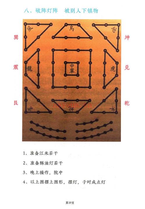 远方易缘-刘玉《奇门遁甲灯阵与化解》彩色131页电子版
