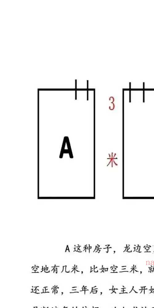 一宅断之铁口直断阴阳宅文档+视频