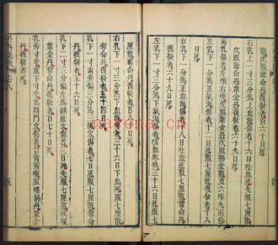 外科集腋.张景颜_十五.pdf