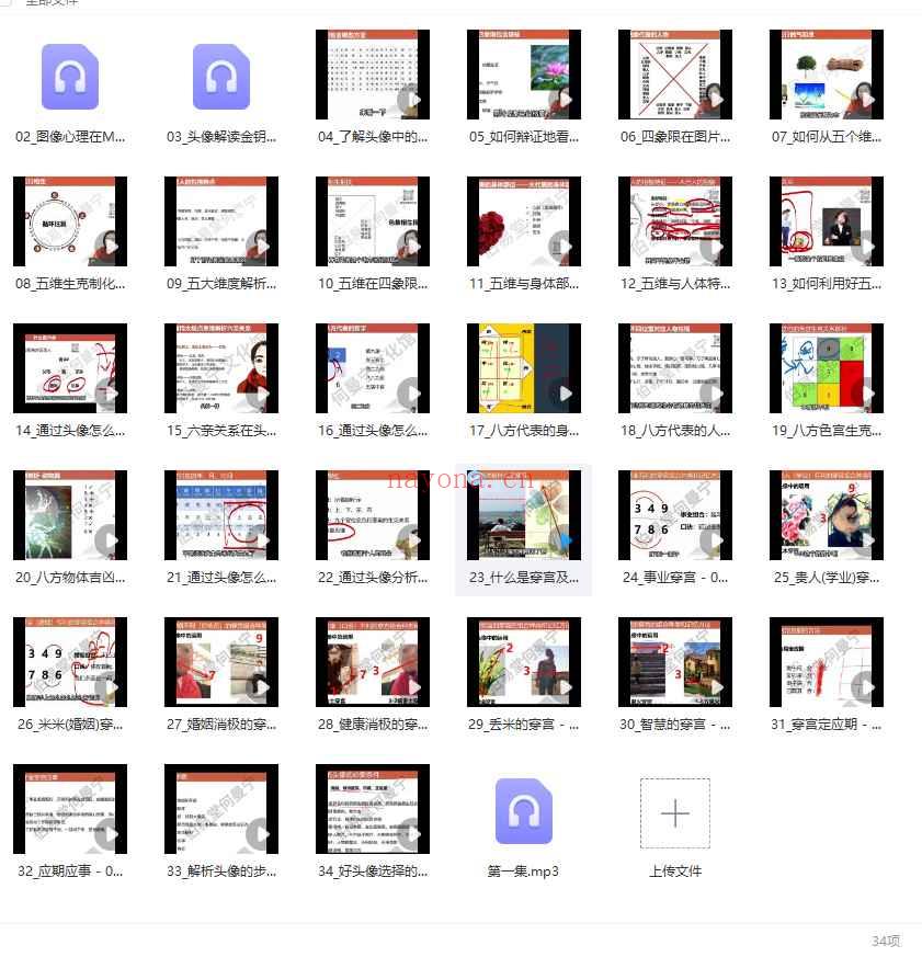 何曼宁《图像规律分析》34集视频Y插图