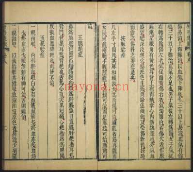 外科集腋.张景颜_十五.pdf