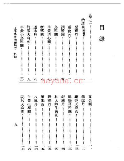 太平惠民和剂局方宋-太平惠民和剂局编刘景源点校1985.pdf