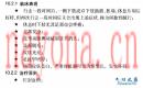 糖尿病的多种疗法 高双艳，李丹主编 2003年
