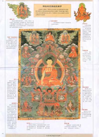 图解经典050-图解释迦牟尼-认识佛陀的大智慧.pdf