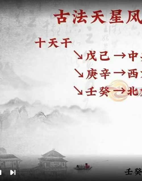 张丰麟 古法天星风水
