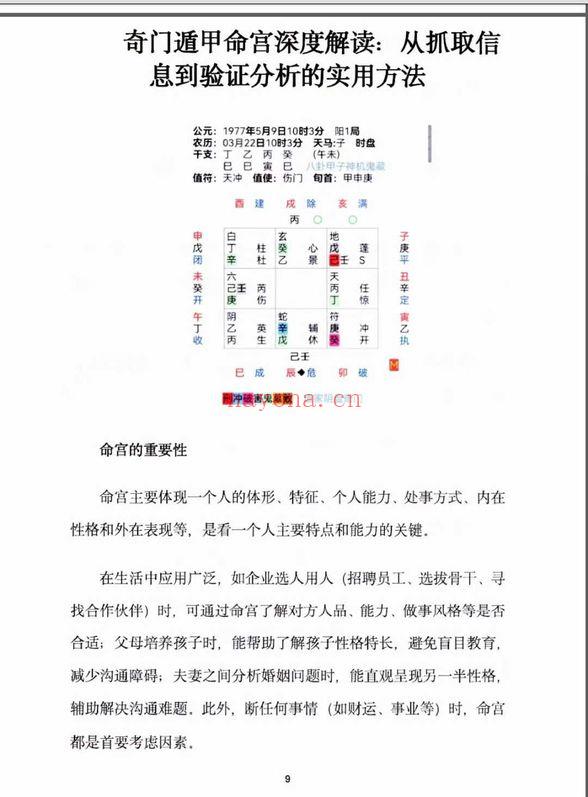 《奇门遁甲应用全解 实战案例深度剖析》222页.PDF电子版