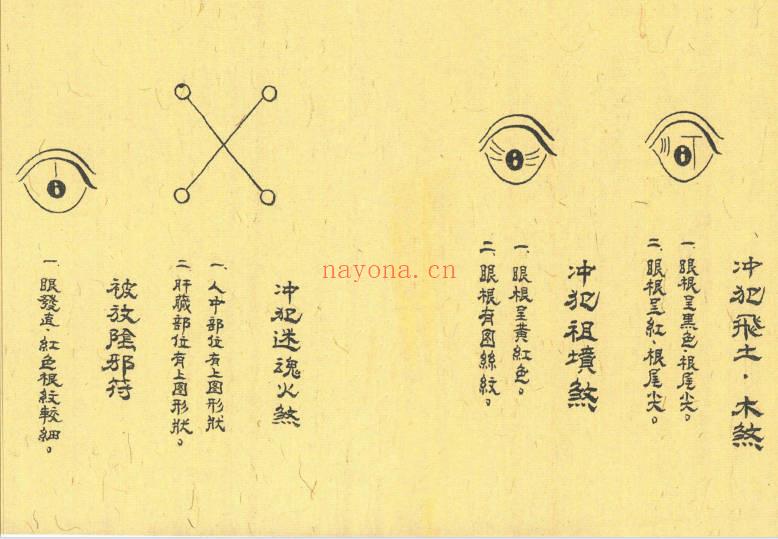 《七星收魂大法》约44双面88页.PDF电子法本