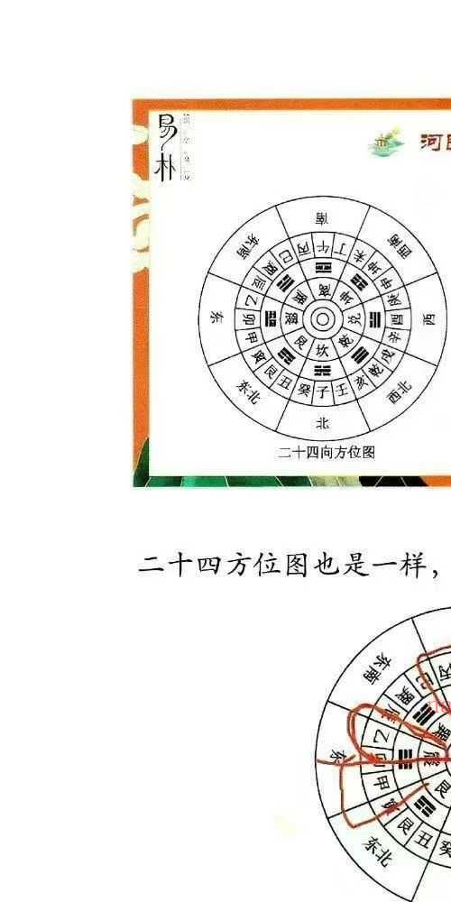 于城道天玉秘函风水传承班 环境堪舆课程笔记