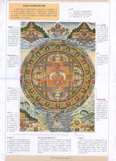 图解经典050-图解释迦牟尼-认识佛陀的大智慧.pdf
