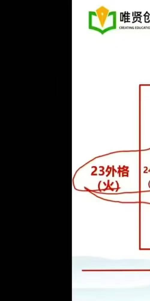 正严讲 仓颉运程学高级班
