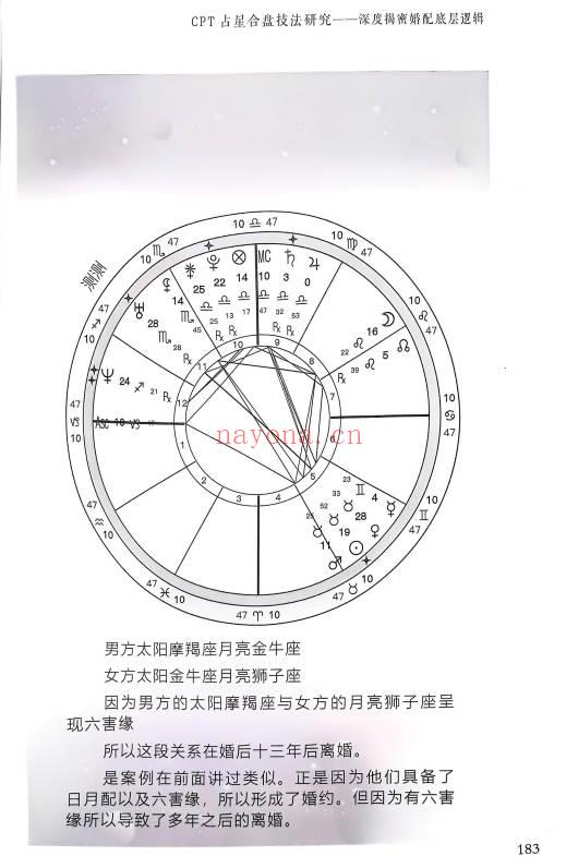 宝叔《CPT占星合盘技法研究-揭秘婚配底层逻辑》352页 电子版