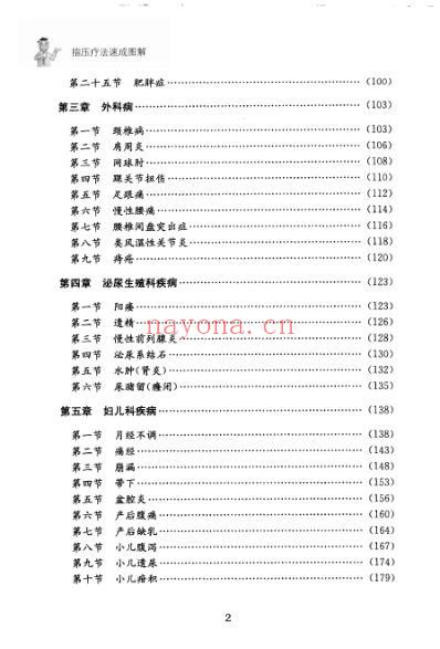 中医实用技术_指压疗法速成图解.pdf