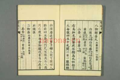 医眼方.pdf