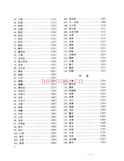 神农本草经中药彩色图谱_全.pdf