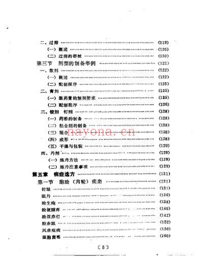 眼科外用中药与临床.pdf