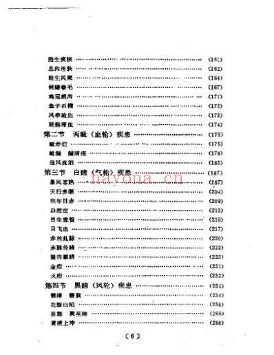 眼科外用中药与临床.pdf