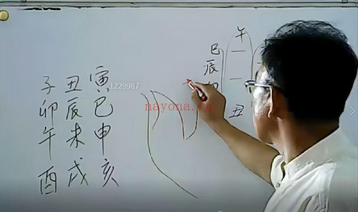 皓月【祝由术实用法技函授】视频课5集