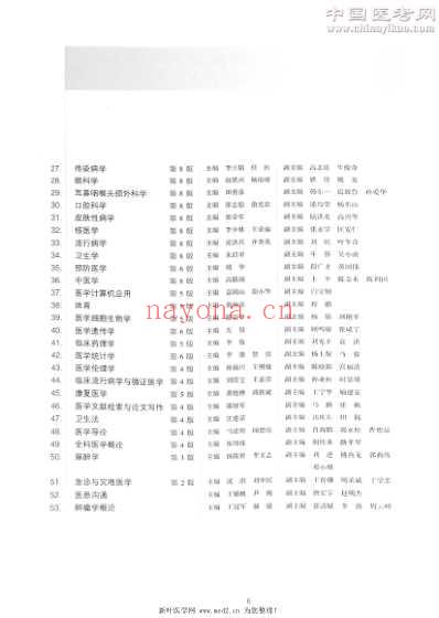 人体寄生虫学_第八版.pdf