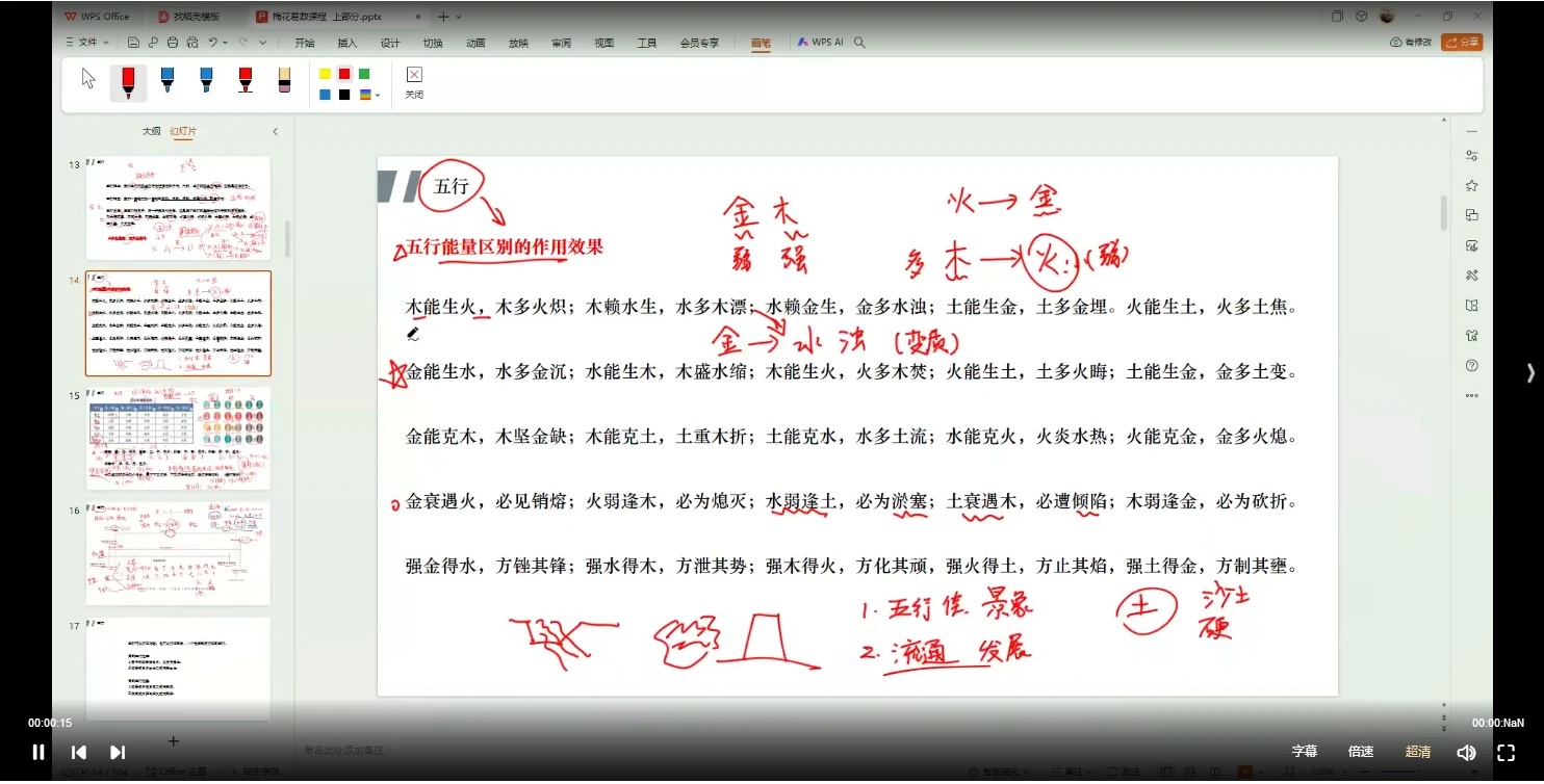 图片[4]_秦根霖《梅花易数实战精要：万物皆卦的时空解码术》视频33集_易经玄学资料网