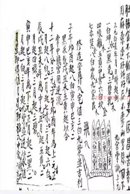 祝由治病水法