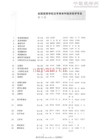 人体寄生虫学_第八版.pdf