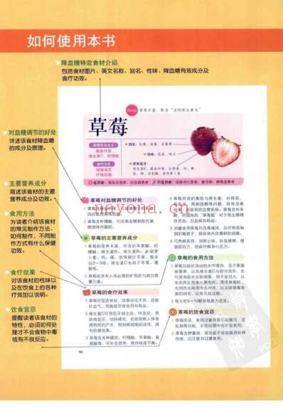 糖尿病就要这样吃.pdf