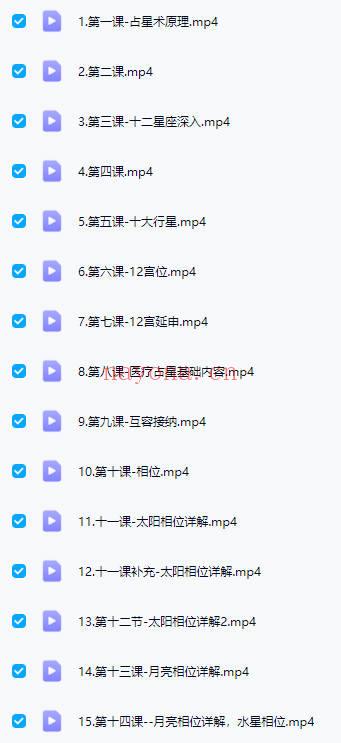 卷毛小师叔【占星课程】西占高级班 + 西占本命班 +课件