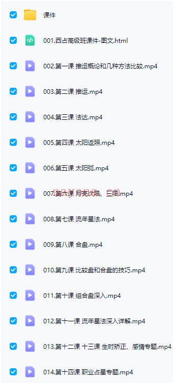 卷毛小师叔【占星课程】西占高级班 + 西占本命班 +课件