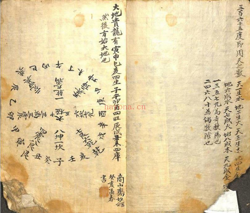 《玄妙经 内外篇》56筒子页.PDF电子版