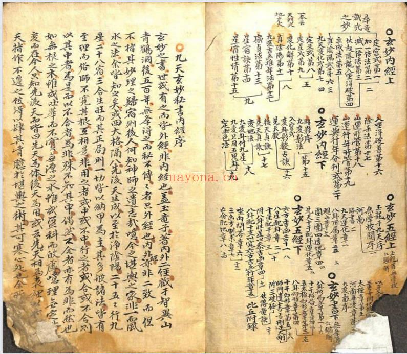 《玄妙经 内外篇》56筒子页.PDF电子版
