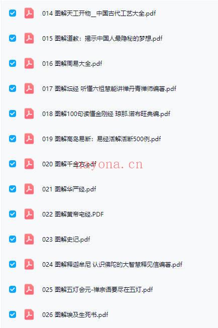 《图解经典 系列合集》老庄 易经 风水 术数 奇门遁甲 佛道 52本PDF电子版