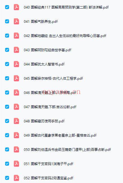 《图解经典 系列合集》老庄 易经 风水 术数 奇门遁甲 佛道 52本PDF电子版