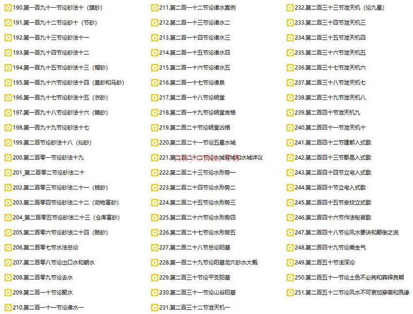 云野老师【地理人子须知（阴阳宅中级课程）形法峦头】教学视频251集