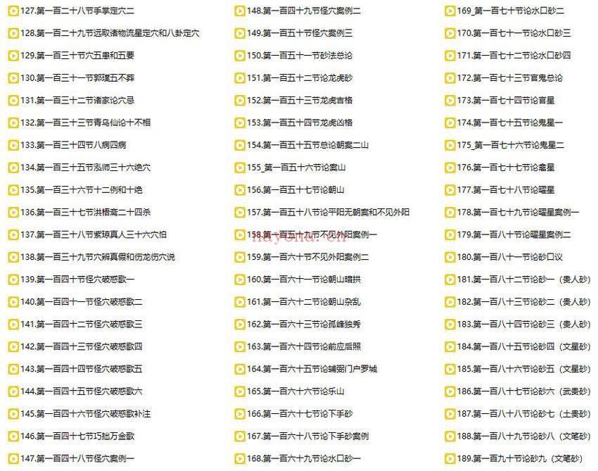 云野老师【地理人子须知（阴阳宅中级课程）形法峦头】教学视频251集