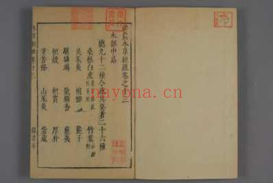 神农本草経疏-巻之1-30-缪希雍_九.pdf