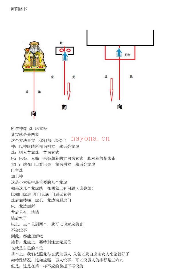 宇贺神神k【风水外局八宅】28本.PDF电子版