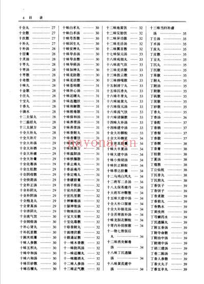 中国中医药学术语集成_方剂学_三.pdf