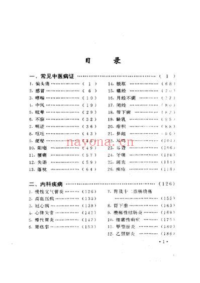针灸治疗验方精粹.pdf