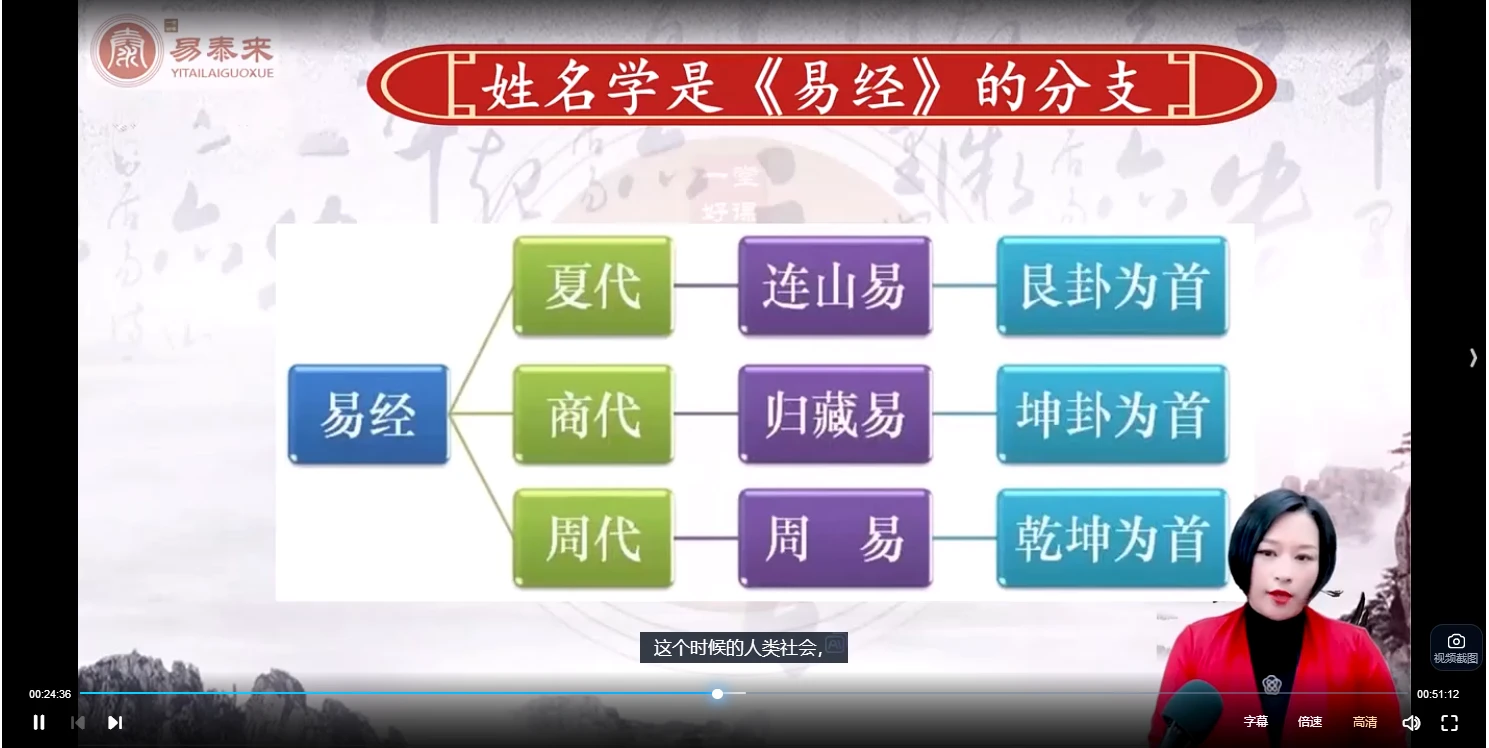 图片[3]_刘蓝禧《姓名学》视频24集+讲义PDF_易经玄学资料网