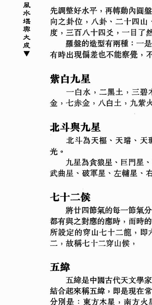 吴培志河洛风水堪舆大成