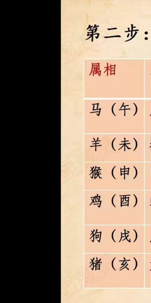 显威灵文化小祝老师香财火局
