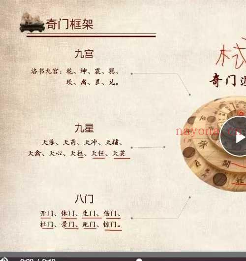 震午堂王震午奇门千里眼