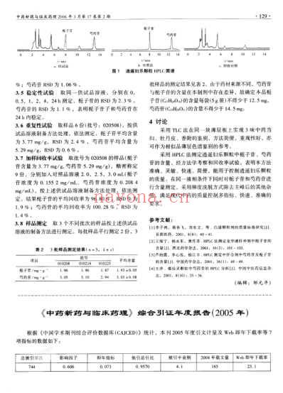 逍遥妇乐颗粒质量标准研究.pdf
