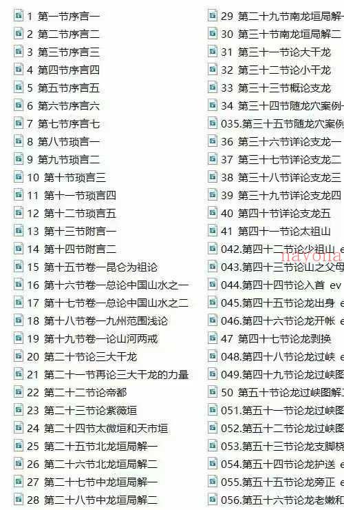 云野老师地理人子须知 阴阳宅中级课程 形法峦头