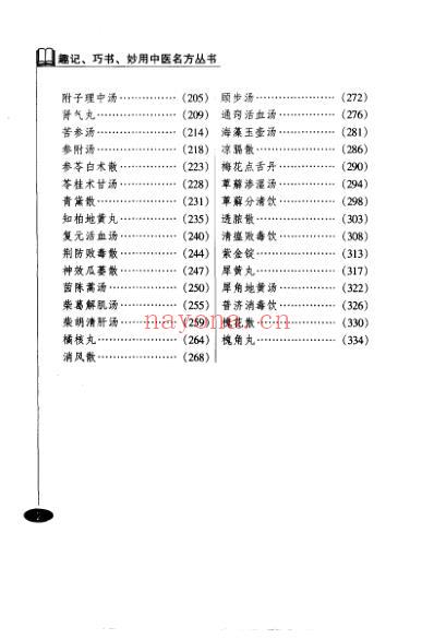 巧记-熟练-妙用中医丛书-外科名方.pdf